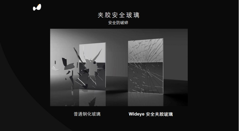AGC：解决激光雷达集成，应对性能，可靠性，和美学的红外超高透玻璃解决方案