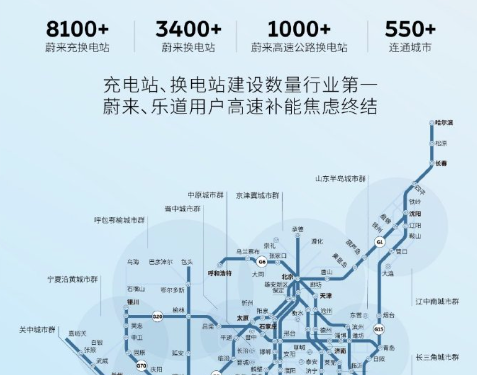 大型SUV市场，问界M9有对手了？