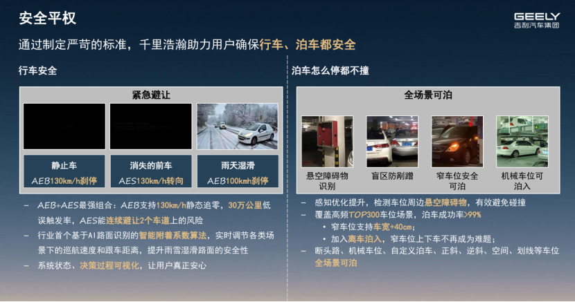 吉利汽车：全域AI守护辅助驾驶安全