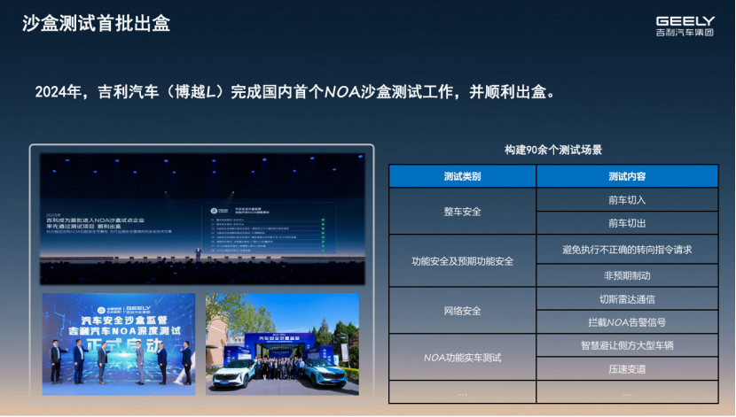 吉利汽车：全域AI守护辅助驾驶安全