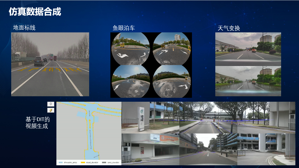 上汽集团：智能辅助驾驶的数据驱动开发体系建设与实践