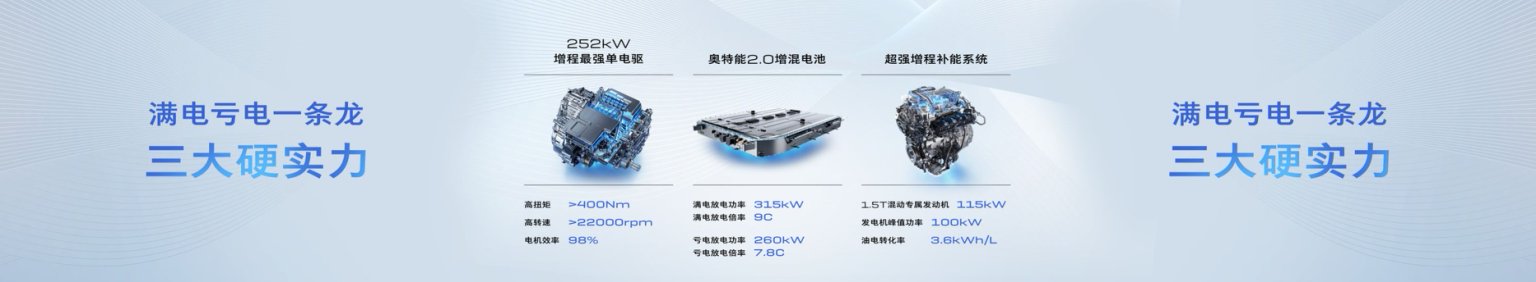 直击四大痛点，上汽通用杀回“增程”赛道