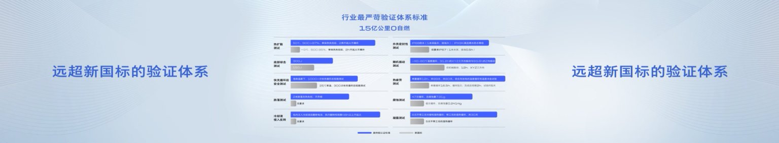 直击四大痛点，上汽通用杀回“增程”赛道