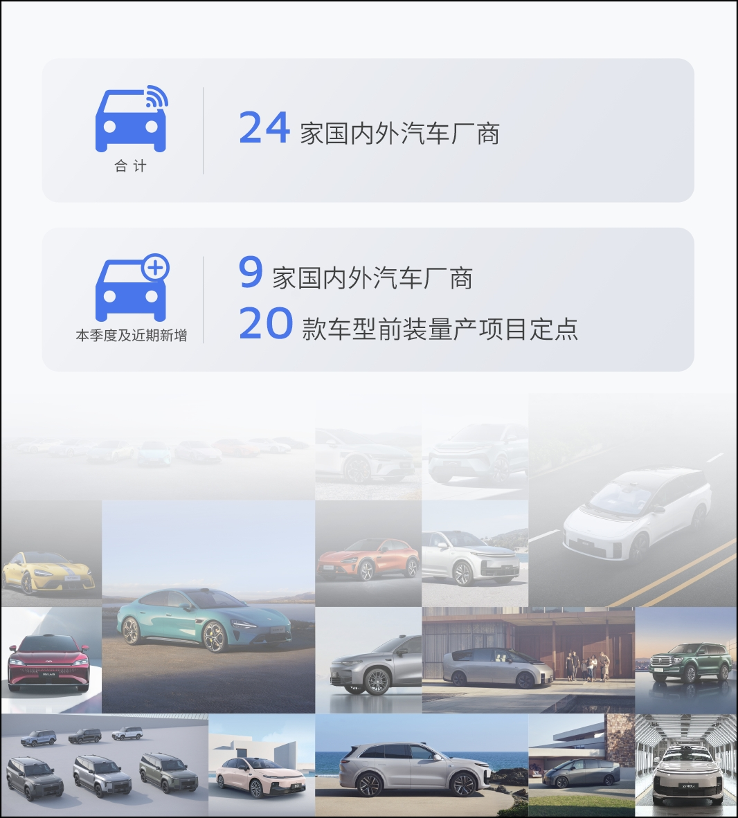 禾赛发布2025 Q2 财报：二季度总交付量翻四倍，上半年出货量超2024全年