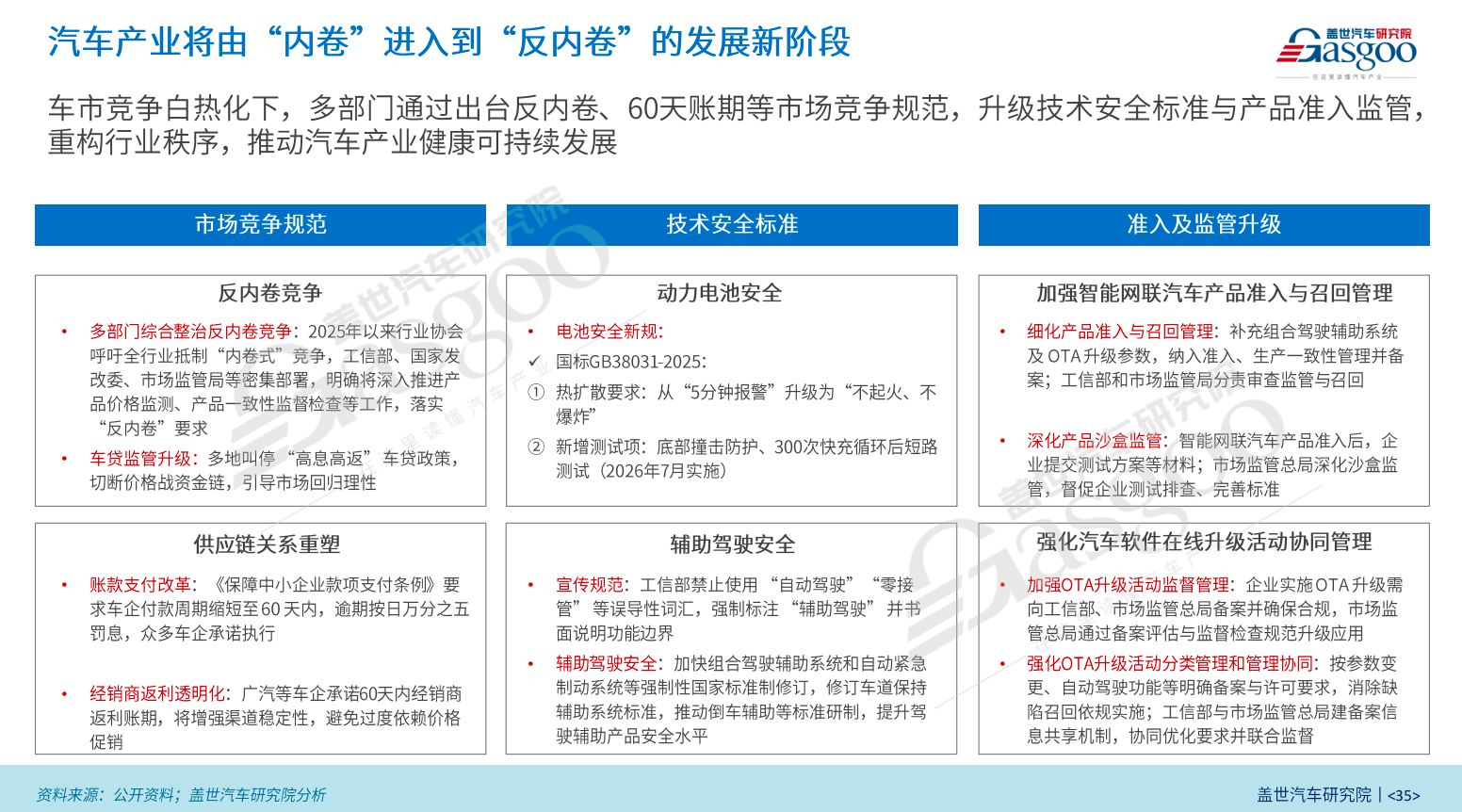 ​上半年，车市利润率回升了