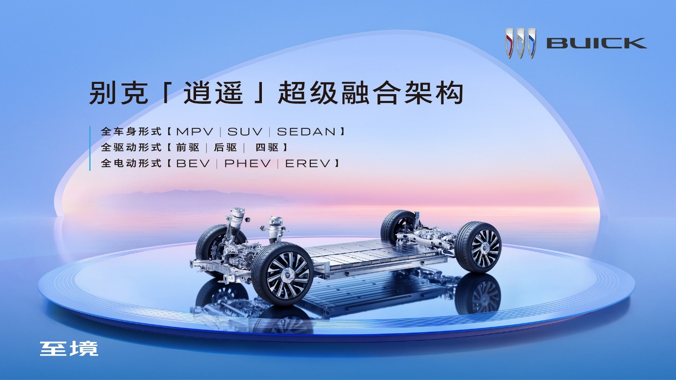 上汽通用携手Momenta，别克至境L7首发搭载R6强化学习大模型