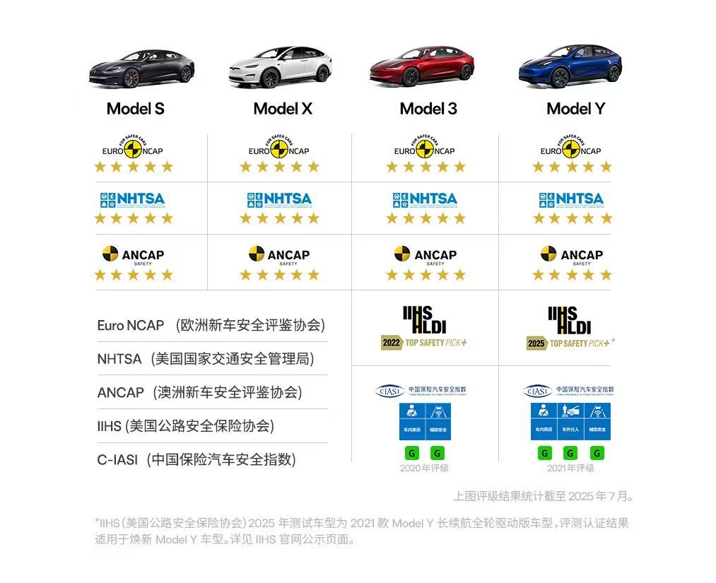 特斯拉全新大六座SUV Model Y L发布，售价33.9万元起