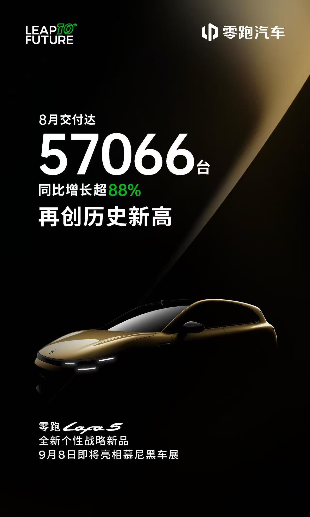 57066台！零跑汽车8交付再创新高