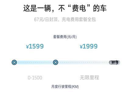 “消费封顶”由此开始 “威马直购”今起上线